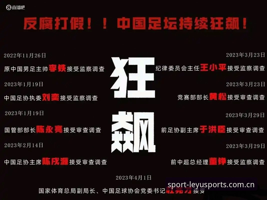 乐鱼体育官网入口必备 中国足协第三批禁足名单解析:通过乐鱼体育官网入口必备的观赛视角理解足球反腐