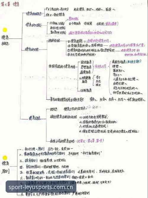 乐鱼体育入口 从马赛更衣室斗殴到足球管理:一场真实的管理学案例指南