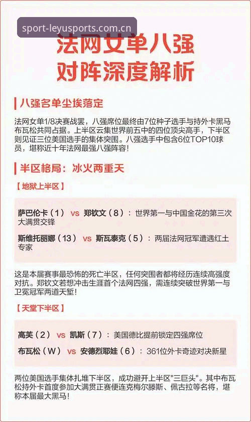 乐鱼体育联赛动态安全吗 法网球星对阵图解读:从种子选手到资格赛突围的必备观赛知识
